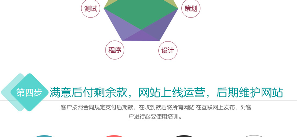 网站建设、网站制作、网站设计、网站开发